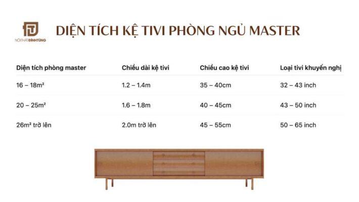 kệ tivi phòng ngủ master